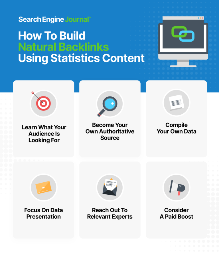 How To Build Natural Backlinks Using Statistics Content