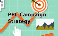 Develop PPC Strategy